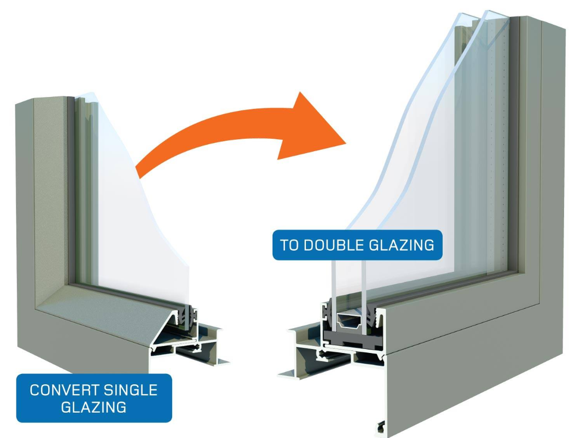 How to Retrofit Your Windows and Doors with Double Glazing